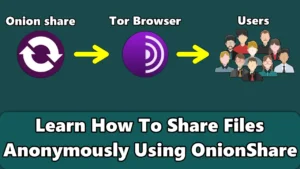 How To Share Files Anonymously